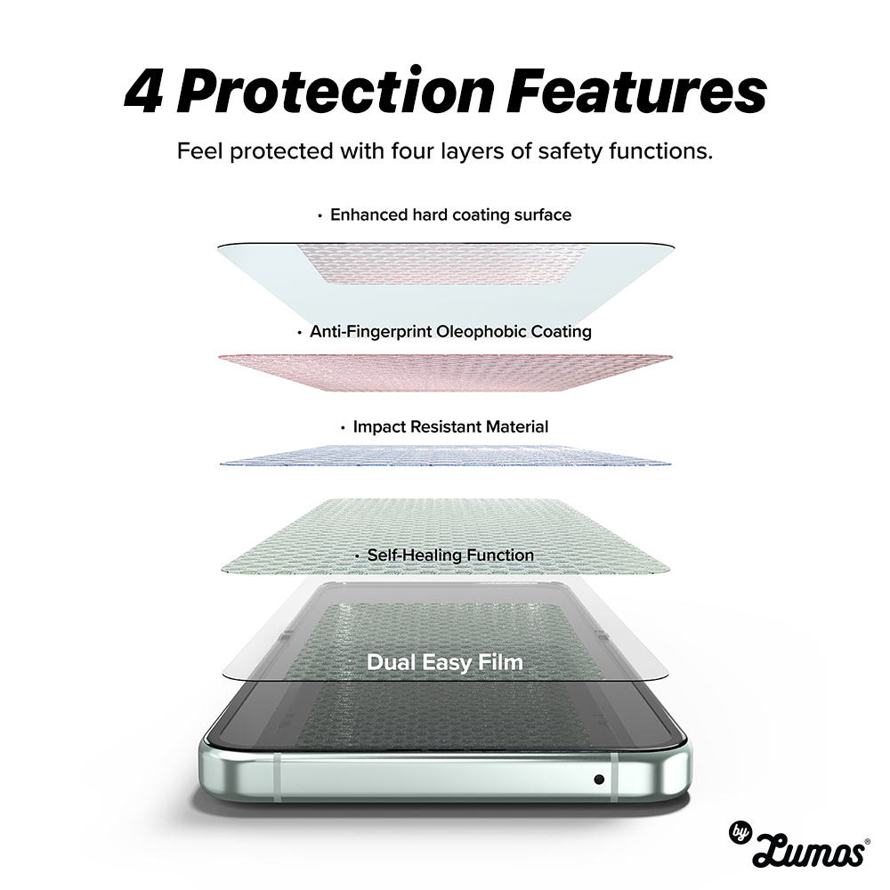 𝗥𝗜𝗡𝗚𝗞𝗘 𝗗𝘂𝗮𝗹 𝗘𝗮𝘀𝘆 𝗙𝗶𝗹𝗺 𝟮 𝗣𝗰𝘀 For Samsung Galaxy Z Flip 5 (Inner display screen protector)